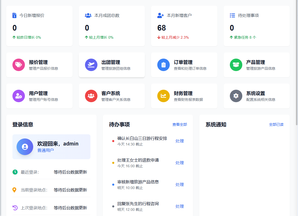 旅行社管理系统